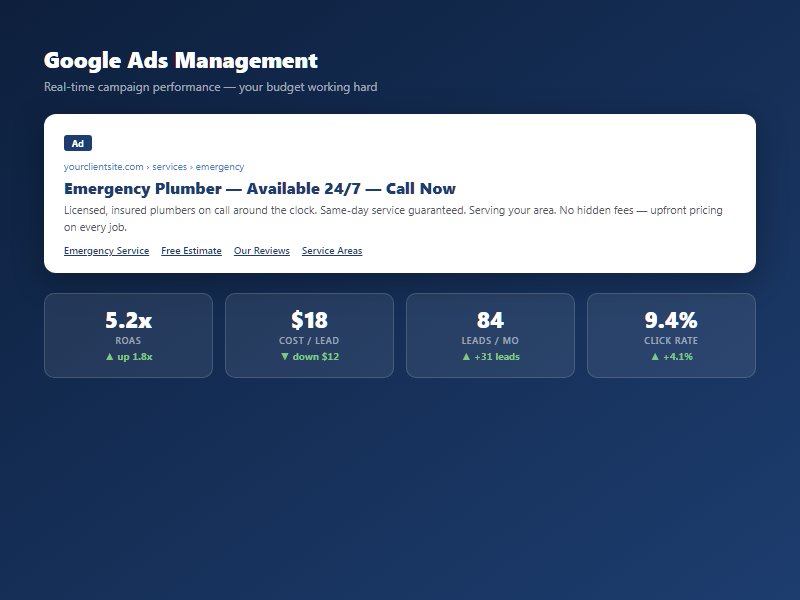 PPC Advertising Service