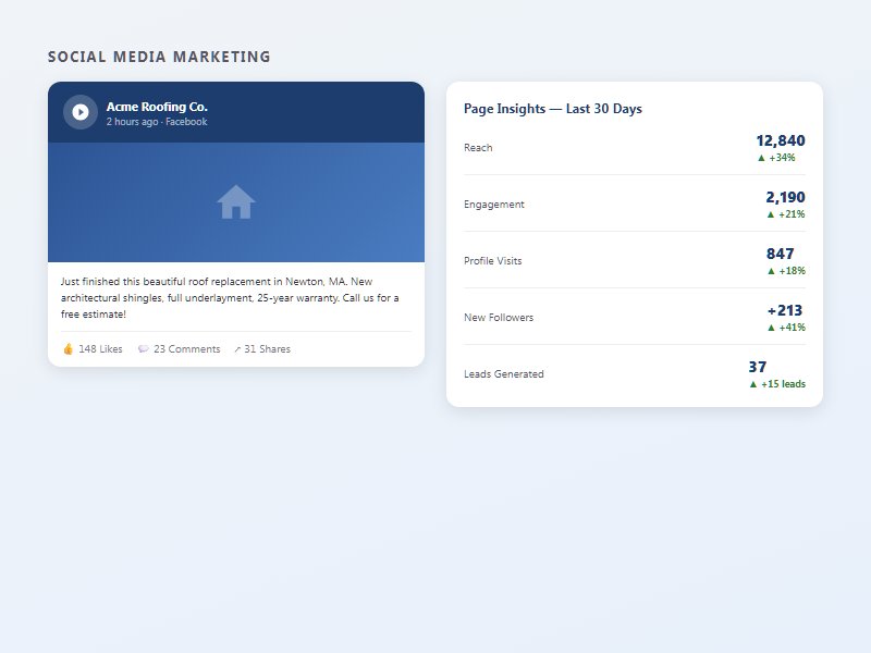 Social Media Marketing Service